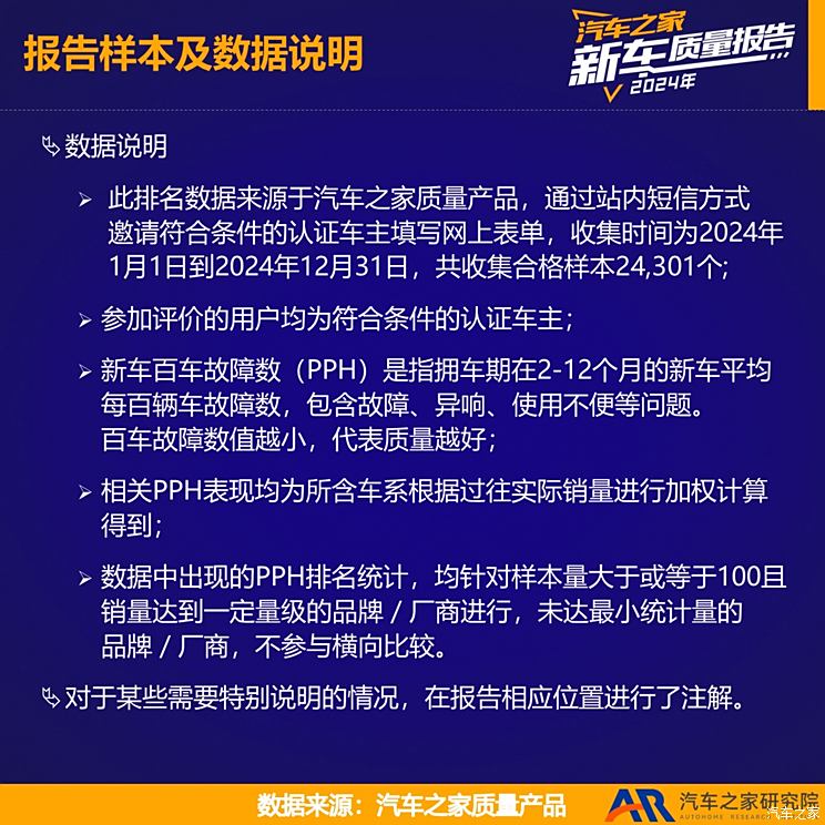 车讯