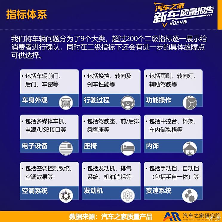 车讯