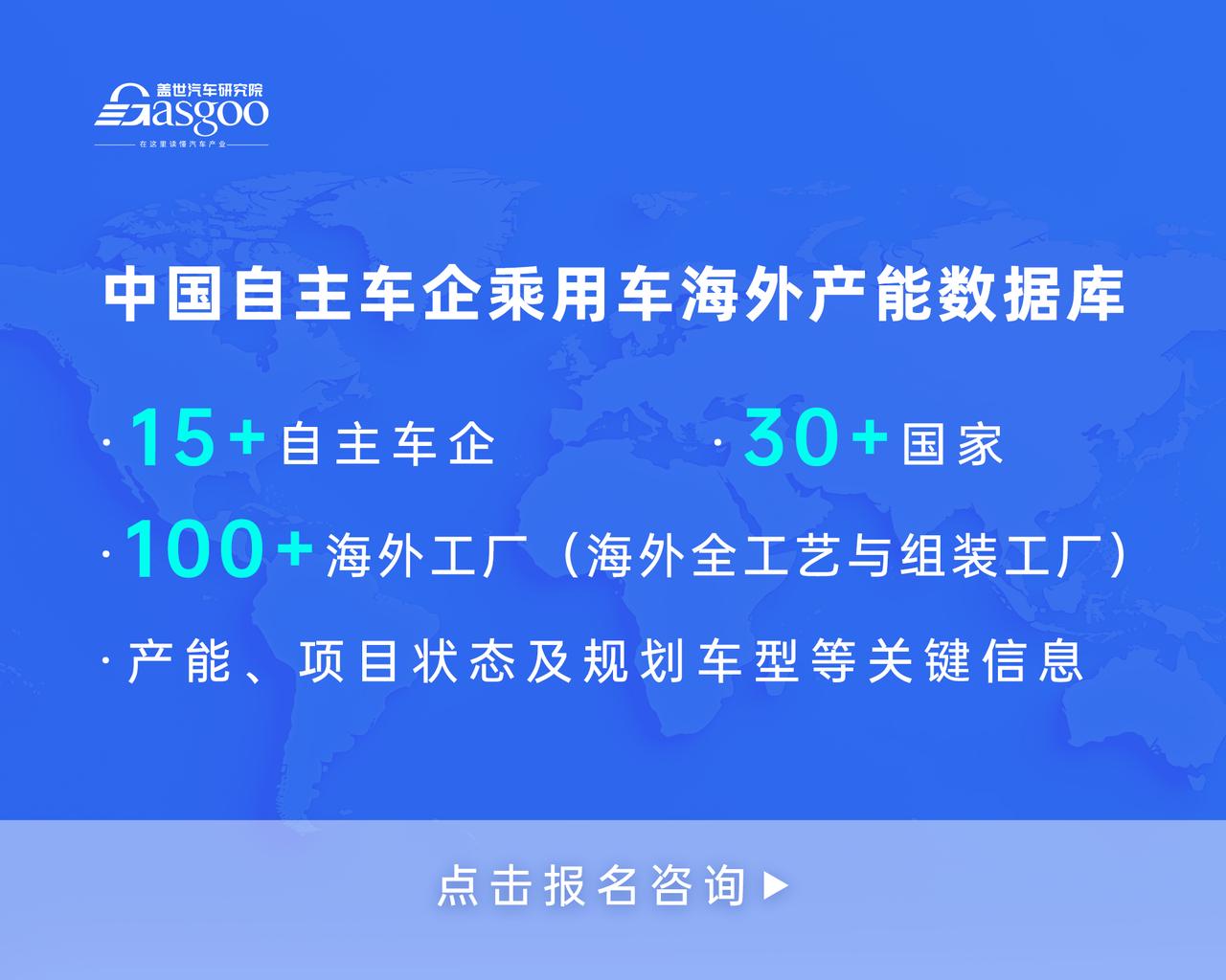 一张图看懂49国对中国汽车进口关税